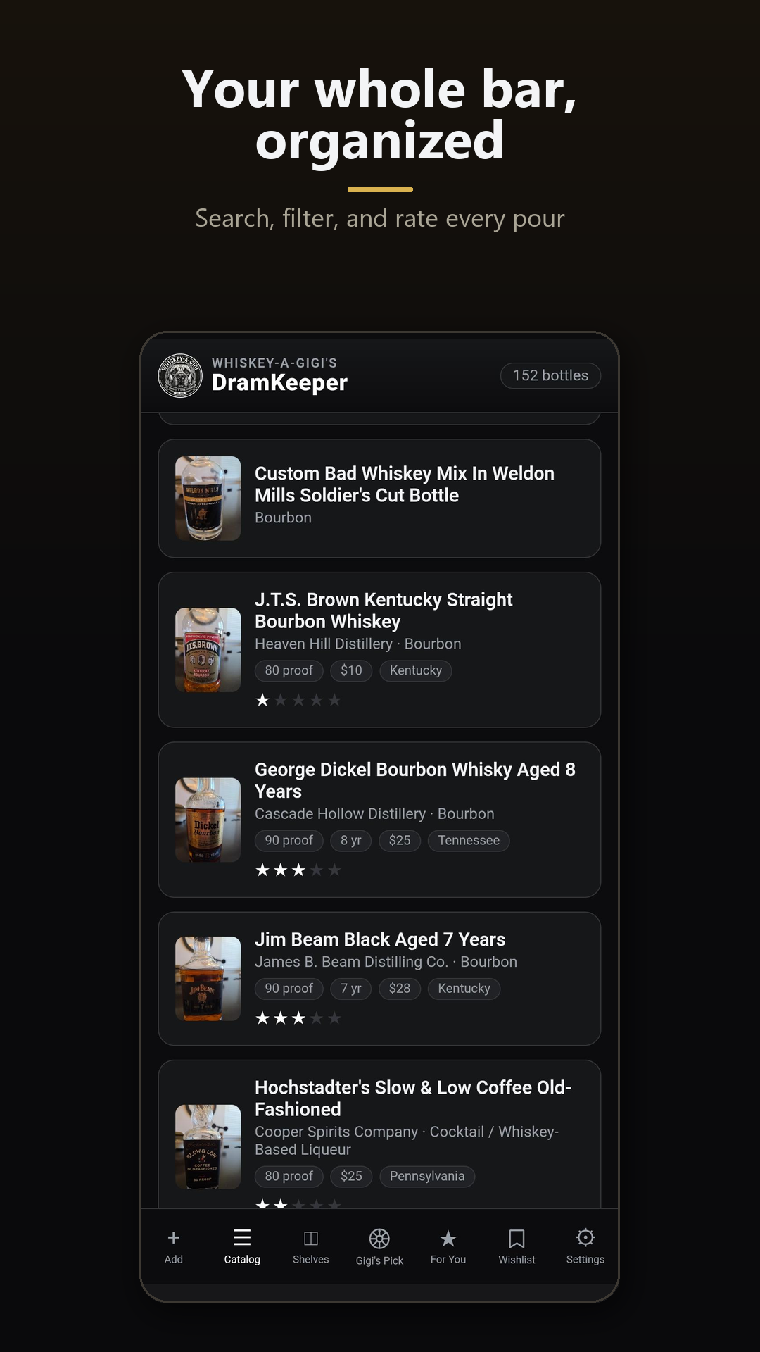 Your whole bar, organized